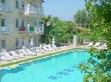 Image of Fethiye